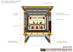 chicken plans coop build construction m100 run op detailed