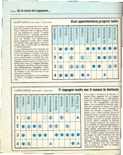 Marisa Aino INTELLIGENZA SCUOLA Speciale ragazzi