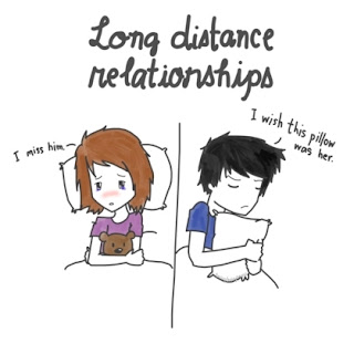 √ 88 Kata Kata Cinta LDR Bahasa Inggris Beserta Artinya