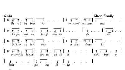 Chord Lagu Januari Glenn Fredly Lengkap dengan Not dan Kunci Gitar