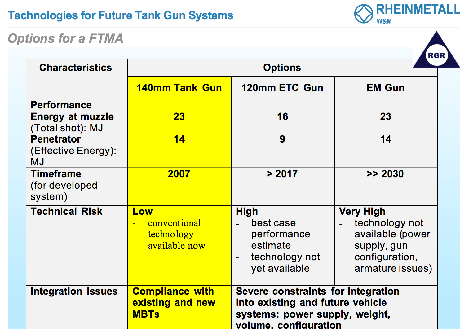 ETCgun5.png