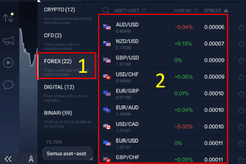What is the different between forex trading and binary trading