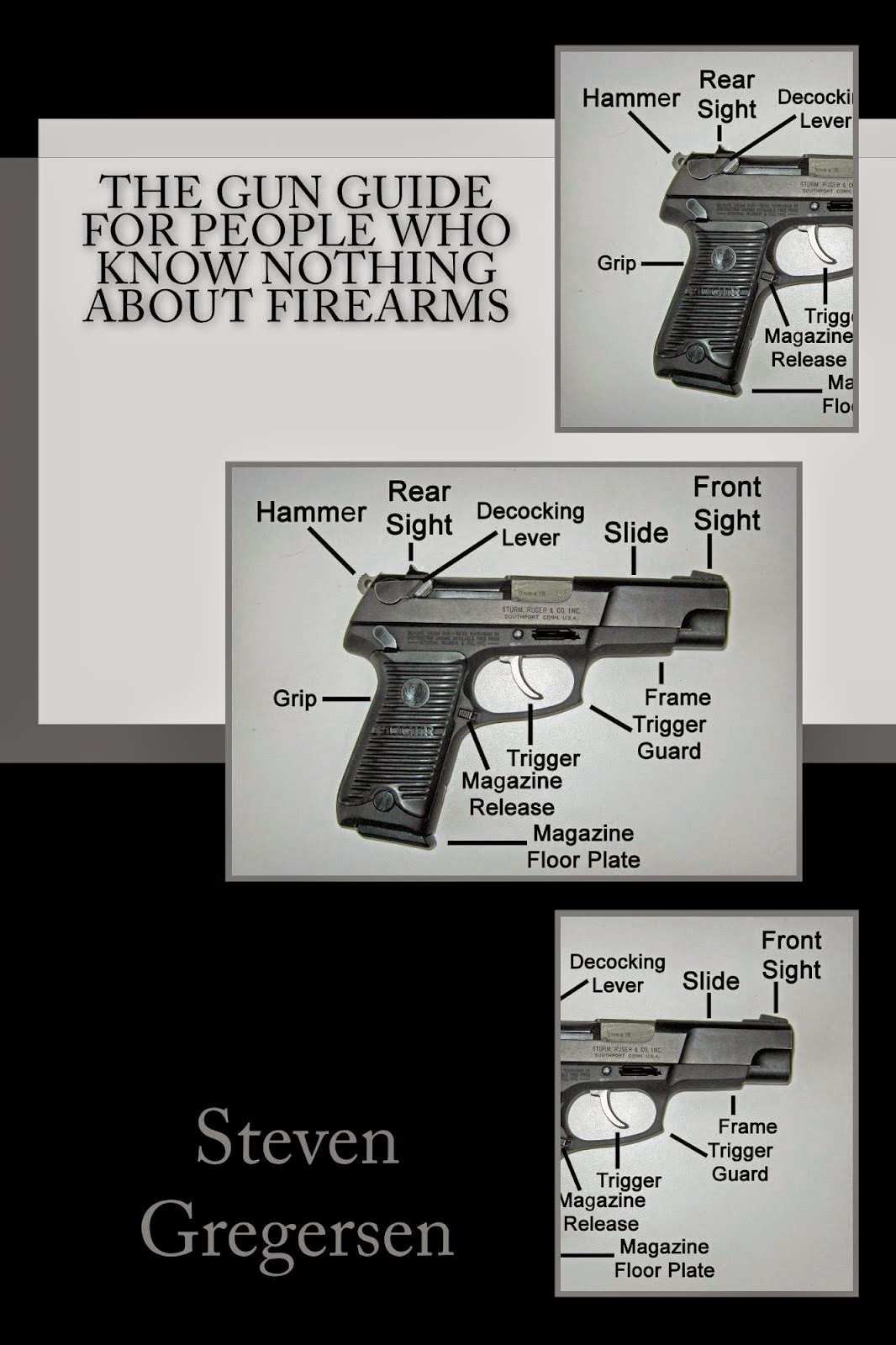 The Gun Guide for People Who Know Nothing About Firearms.