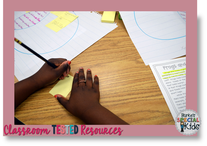 Reading and Responding to Text Through Talk | Classroom Tested Resources
