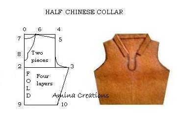 churidar collar cutting