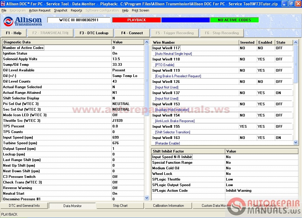 Free Auto Repair Manual : Universal Allison DOC v13.0.0 [03.2015]