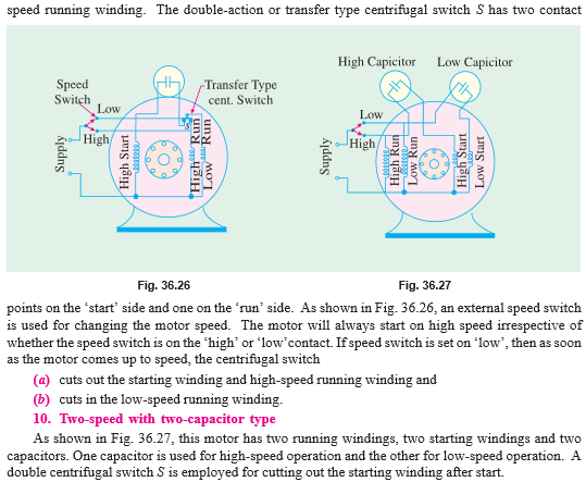 Design analysis of capacitor-start capacitor-run single-phase induction motors