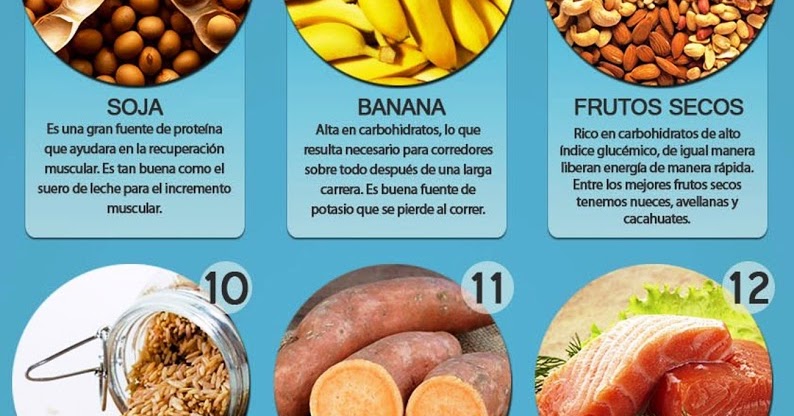 Alimentos para rapida recuperacion muscular Alimentos para rapida recuperacion muscular