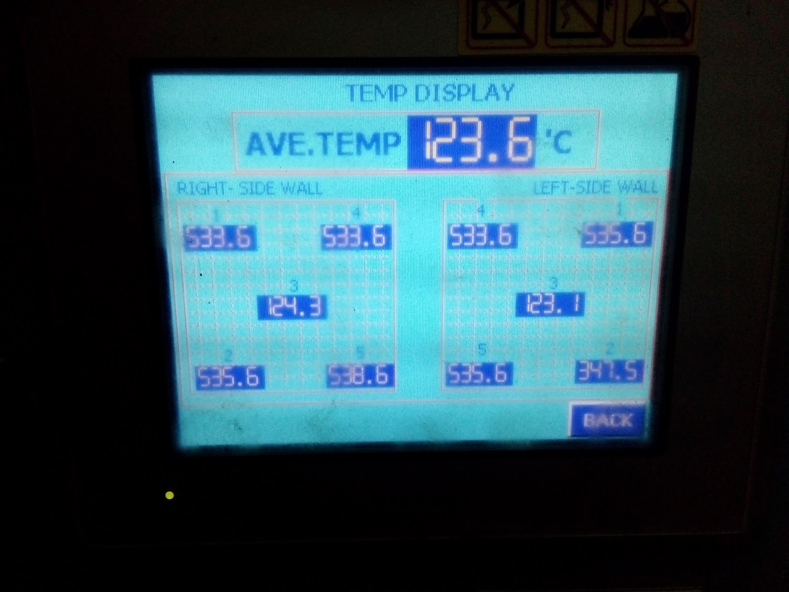 บริษัท ภพพร้อม จำกัด ปรับแต่งอุณหภูมิเตาอบ Tempering furnace temperature adjusting
