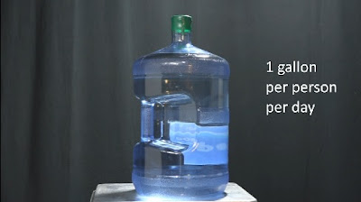 A water cooler jug with the caption "one gallon per person per day"