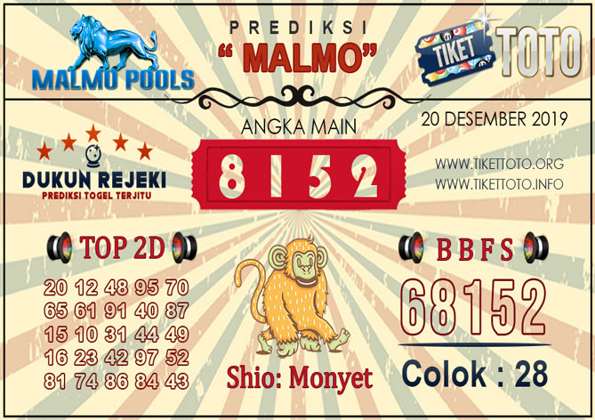 Prediksi Togel MALMO TIKETTOTO 20 DESEMBER 2019