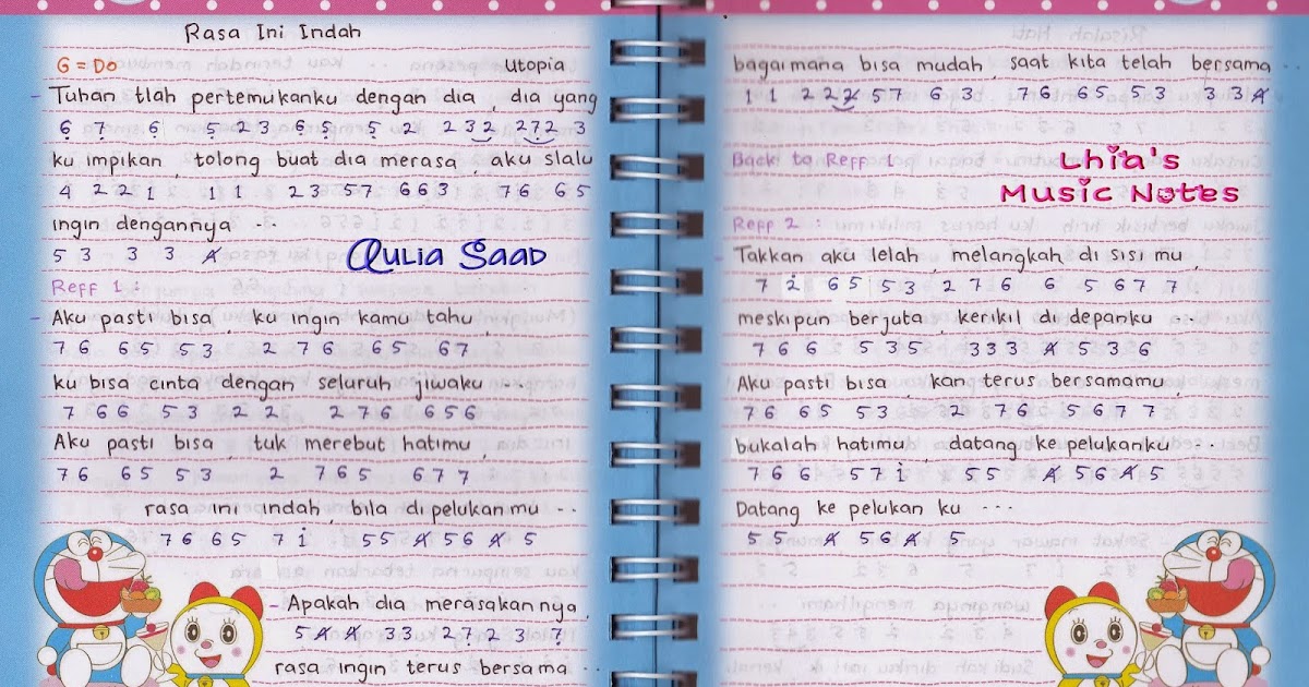 Chord Bukalah Mata Hatimu Kawan - Jawaban Soal