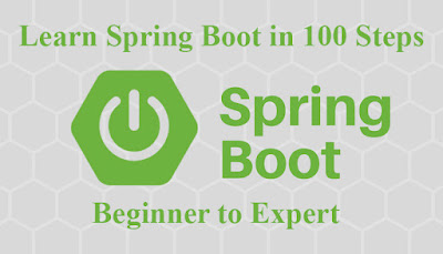 5 Essential Spring Boot Annotations with Examples in Java - Tutorial ...