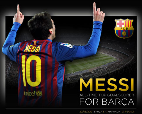 Messi máximo goleador de la historia del FC Barcelona