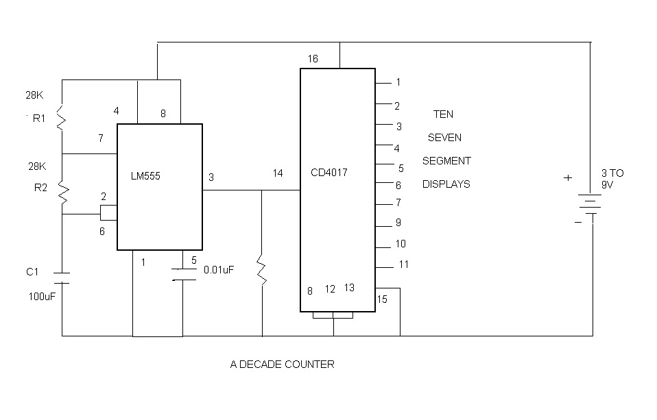 Electronics Fusions: A SIMPLE DECADE COUNTER USING LM555 TIMER AND CD4017