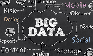INFS 5095 | Big Data | Information Technology 1