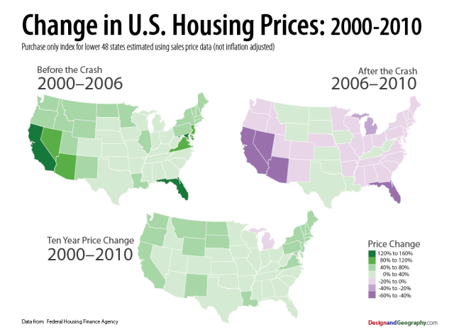 Design and Geography: Housing Price Index for the United States, 2000-2010