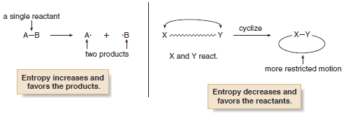 Thermodynamics of Organic Compounds