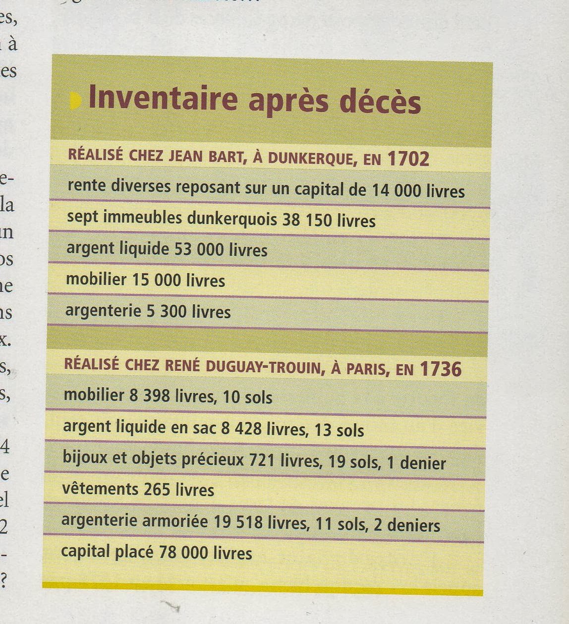 espérer moulin Camion lourd inventaire succession meubles Domaine acide Catastrophe espérer moulin Camion lourd inventaire succession meubles Domaine acide Catastrophe