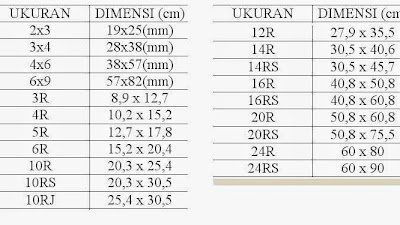 10RS ukuran berapa foto standar percetakan