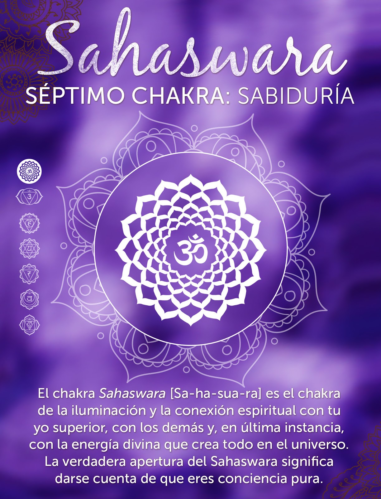 Esencia del Ser Séptimo Chakra Tu línea directa con lo divino