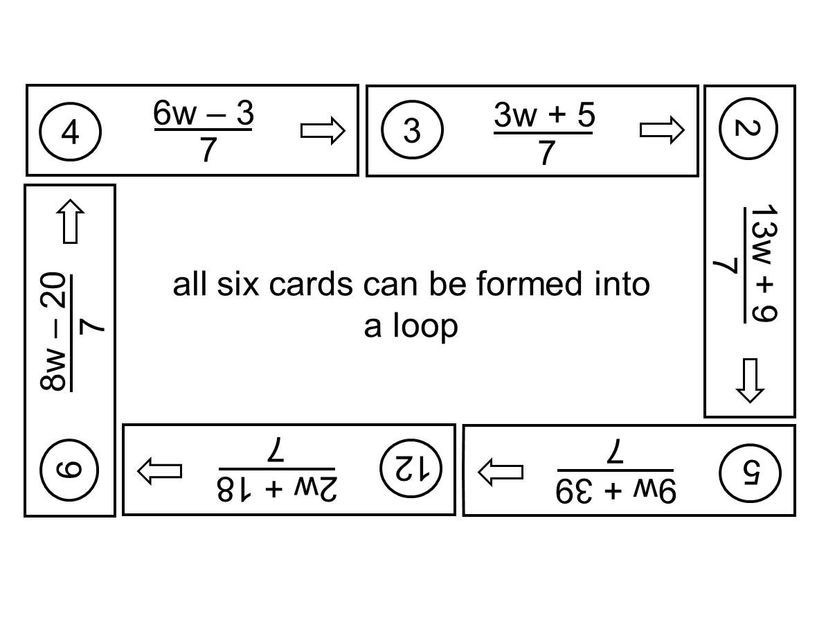 MEDIAN Don Steward mathematics teaching loop cards
