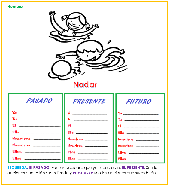 Lengua Castellana Conjugación de verbos