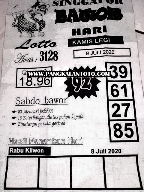 Tercepat Prediksi Sgp Hari Ini 2020 Pangkalantoto