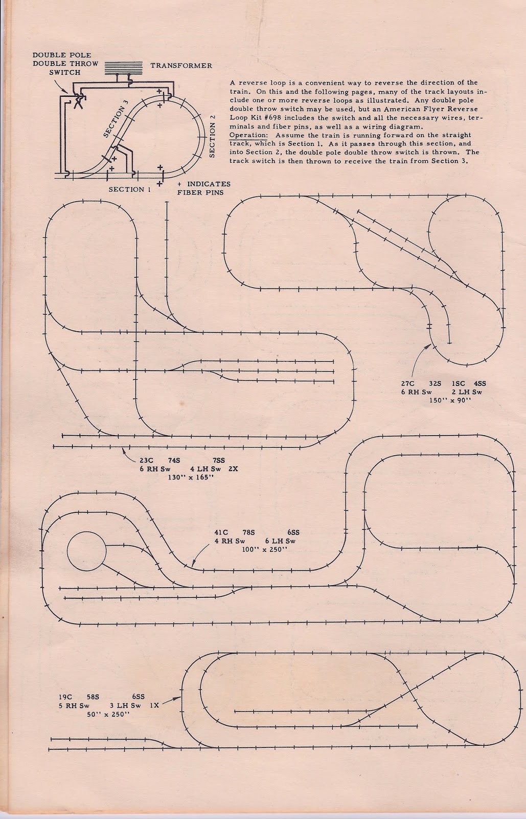 american flyer cabinet top train layout american flyer track layouts