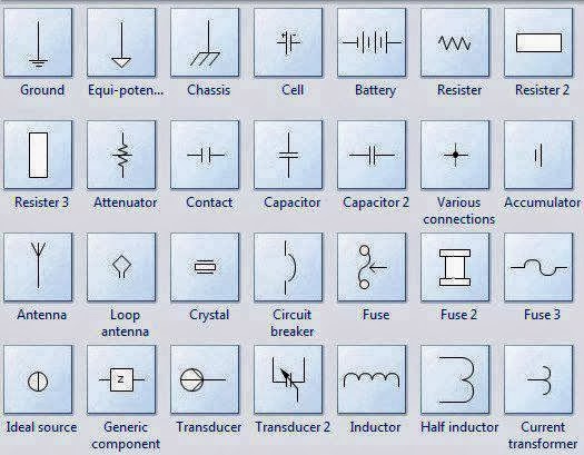 Symbol Of Various Electrical Components ~ Fun and Info