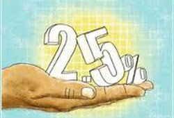 Kontrol Diri, Prasangka Baik, dan Persaudaraan - KangMasroer.Com