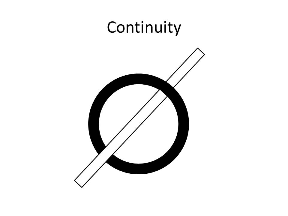 Kristen Hotz's Visual Literacy: Gestalt