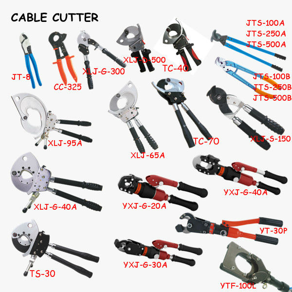 0812-9493-8011 cutting tools in sewing with their names: 0812-9493-8011