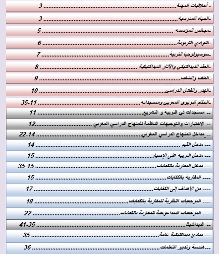 بحث شامل و ملخص للمقبلين على الامتحانات المهنية