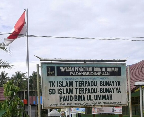 KUMPULAN GAMBAR DAN FOTO PAPAN NAMA LEMBAGA PAUD ANAK