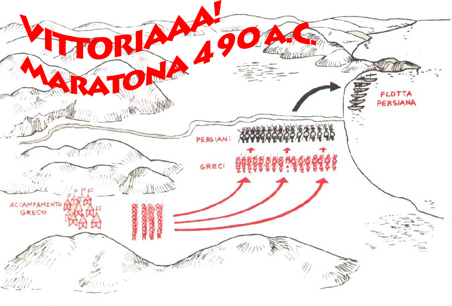 La Battaglia Di Maratona Per Scuola Primaria