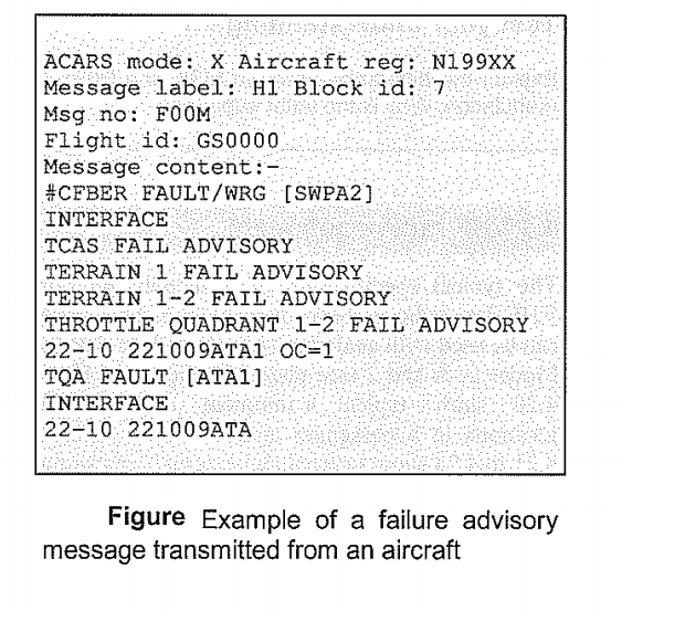 ACARS "Aircraft Communications Addressing and Reporting System" What is ACARS?