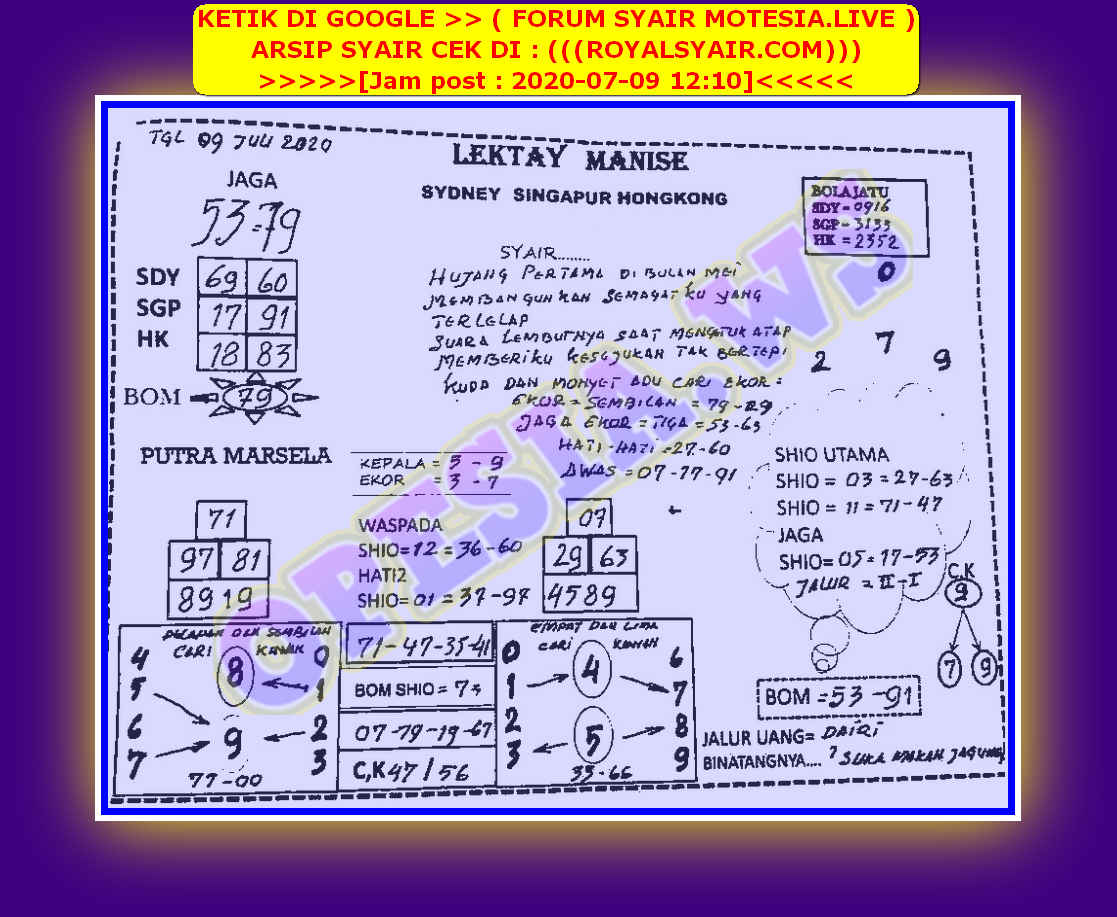 Tercepat Prediksi Hk 55 9 Juli 2020 Tercepat Prediksi Hk 55 9 Juli 2020