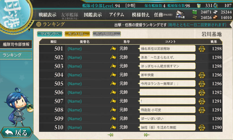 FAQ - Ranking [Update] | Kantai Collection Indonesia Fleets