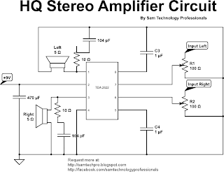 Sam Technology Professionals: Electronics Circuits,PCB Layouts and Projects
