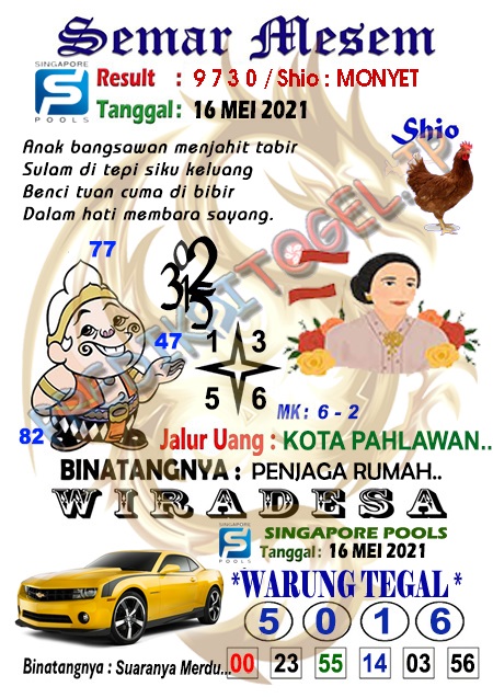 gambar togel syair sgp