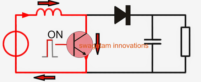 Boost converter switching device working