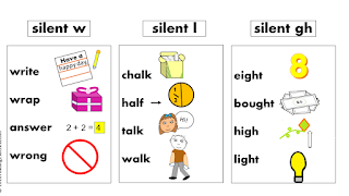 Reading2success: Word Detectives are Back to Find Silent Letters