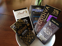 Best Dark Chocolate Brands