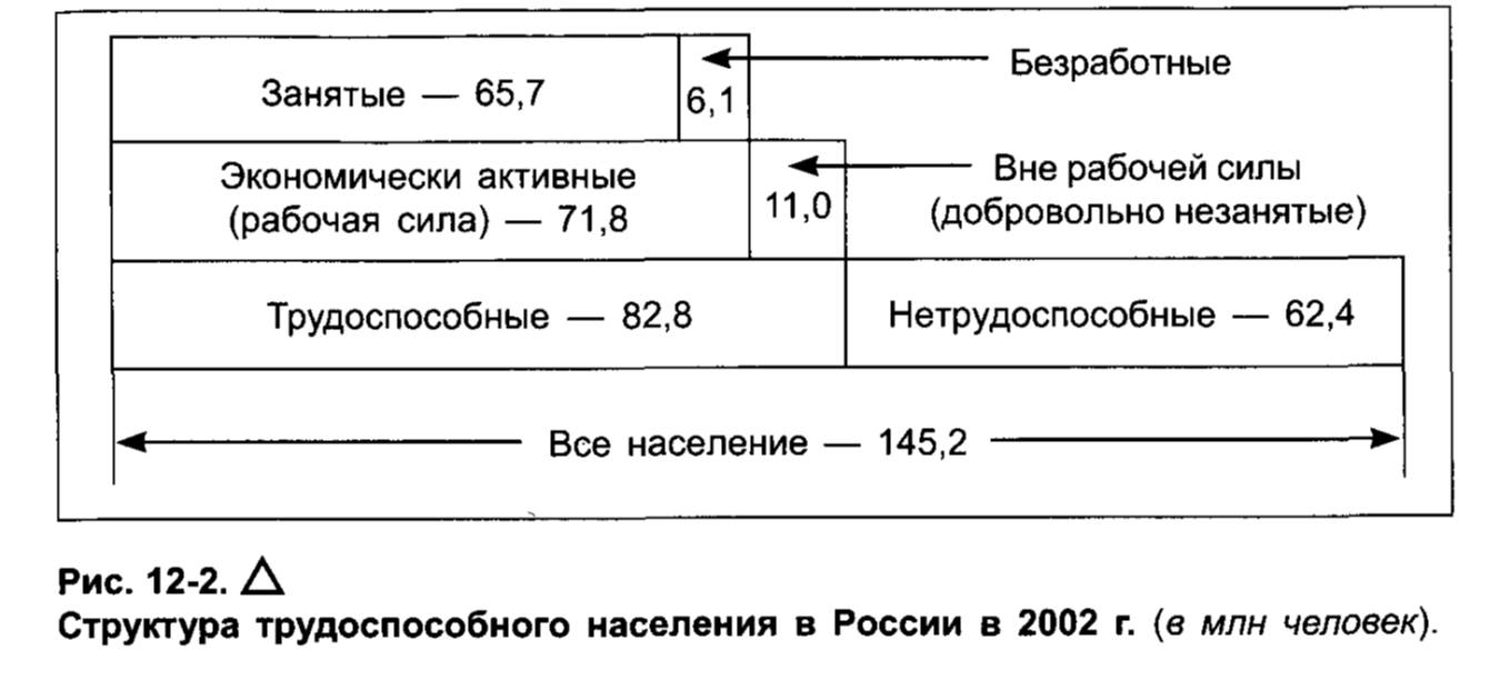 ПРОФИЛЬНЫЙ ЭКОНОМИКА11