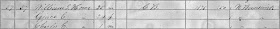 1860 U.S. census, Aroostook County, Maine, population schedule, Ashland, p. 10, dwelling 57, family 57, household of William S. Howe; digital images, Ancestry.com (http://www.ancestry.com/ : accessed 5 Feb 2012); citing National Archives and Records Administration microfilm M653, roll 434.