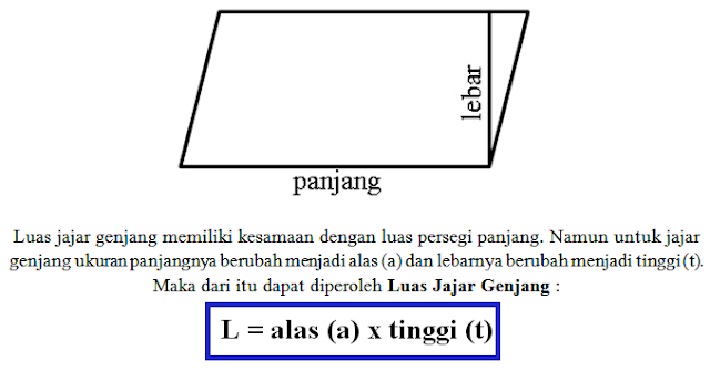 Rumus Jajar Genjang (Luas, Keliling, dan Contoh Soal) Riolan Rumus Jajar Genjang (Luas, Keliling, dan Contoh Soal) Riolan