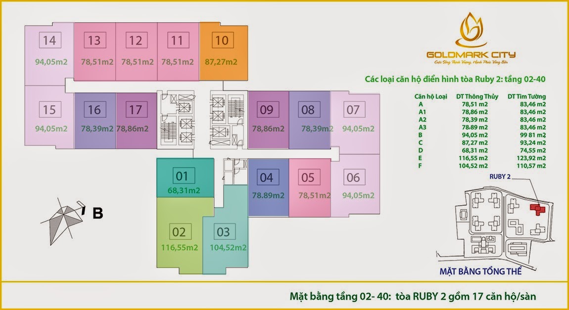 chung cư goldmark city chung cư goldmark city