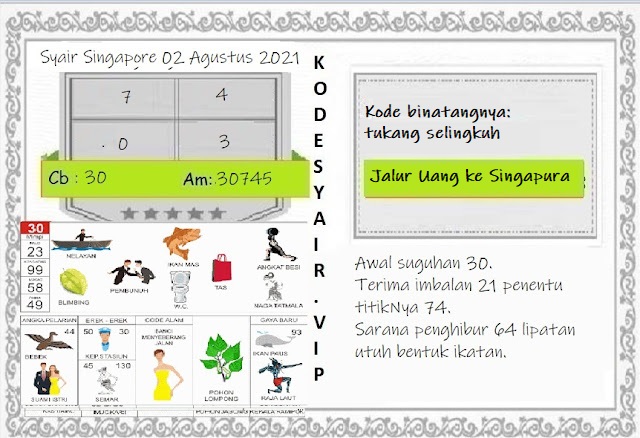 PREDIKSI SGP YOHII
