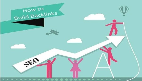 Build Backlink Bagaimana Cara Membuat Backlink Yang Kuat Ke Situs Web Anda?